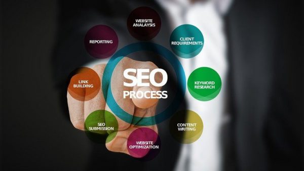 Какво е SEO и как работят търсачките за оптимизация